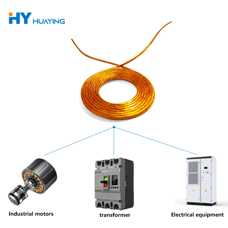 Quomodo filum Coil Opus?