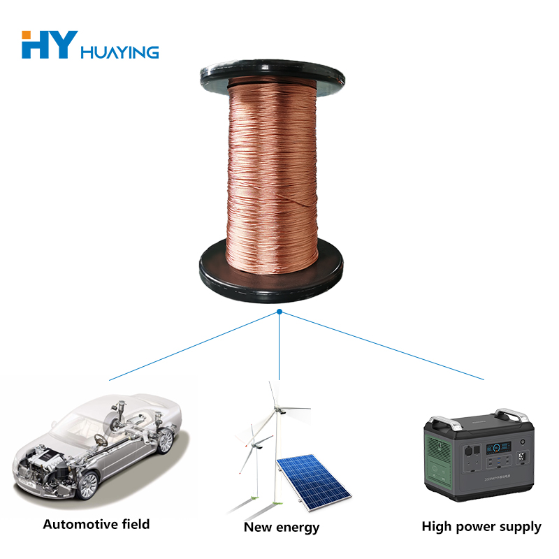RoHS-Compliant Litz Wire